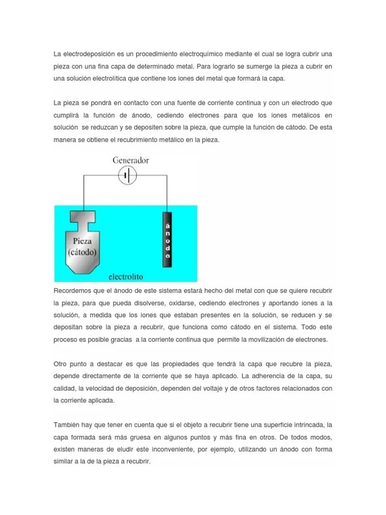La electrodeposiciÃ³n es un procedimiento electroquÃ­mico mediante el