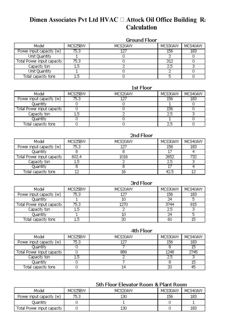 Load Calculation Watt Heat Transfer