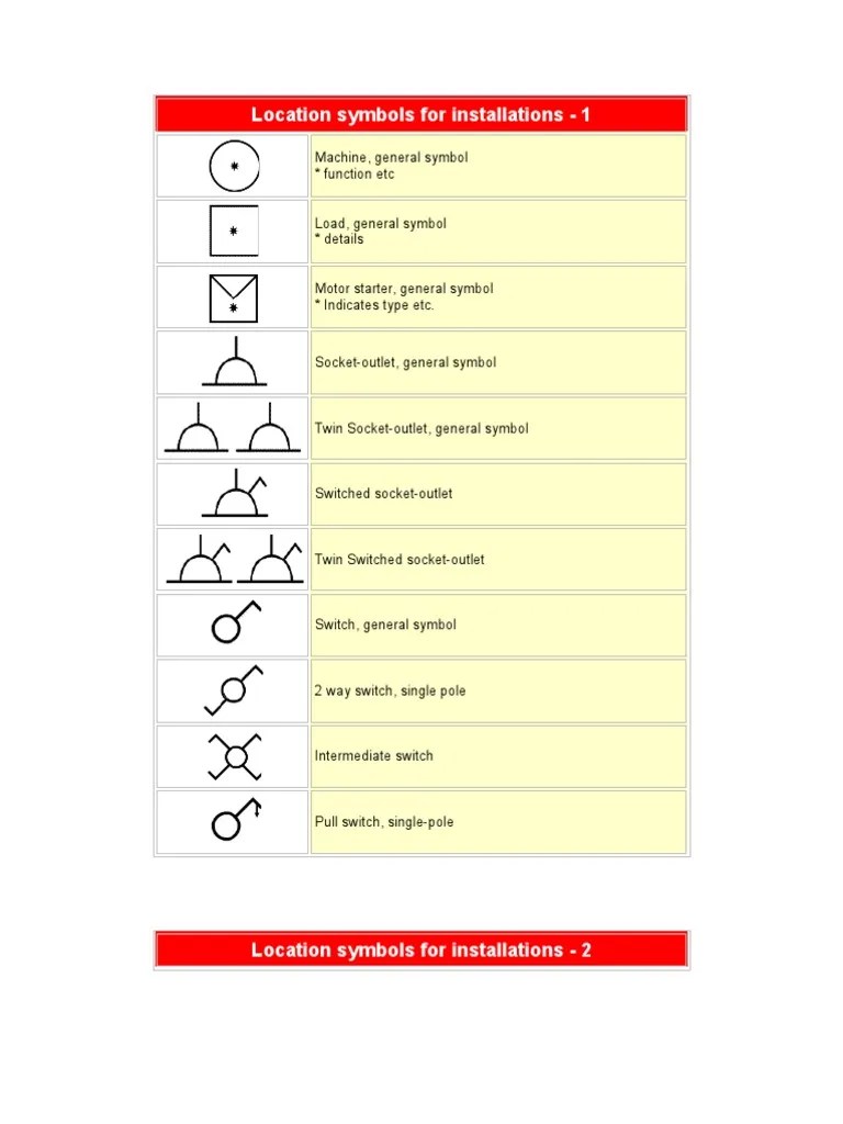 Twin Switched Socket Outlet Symbol