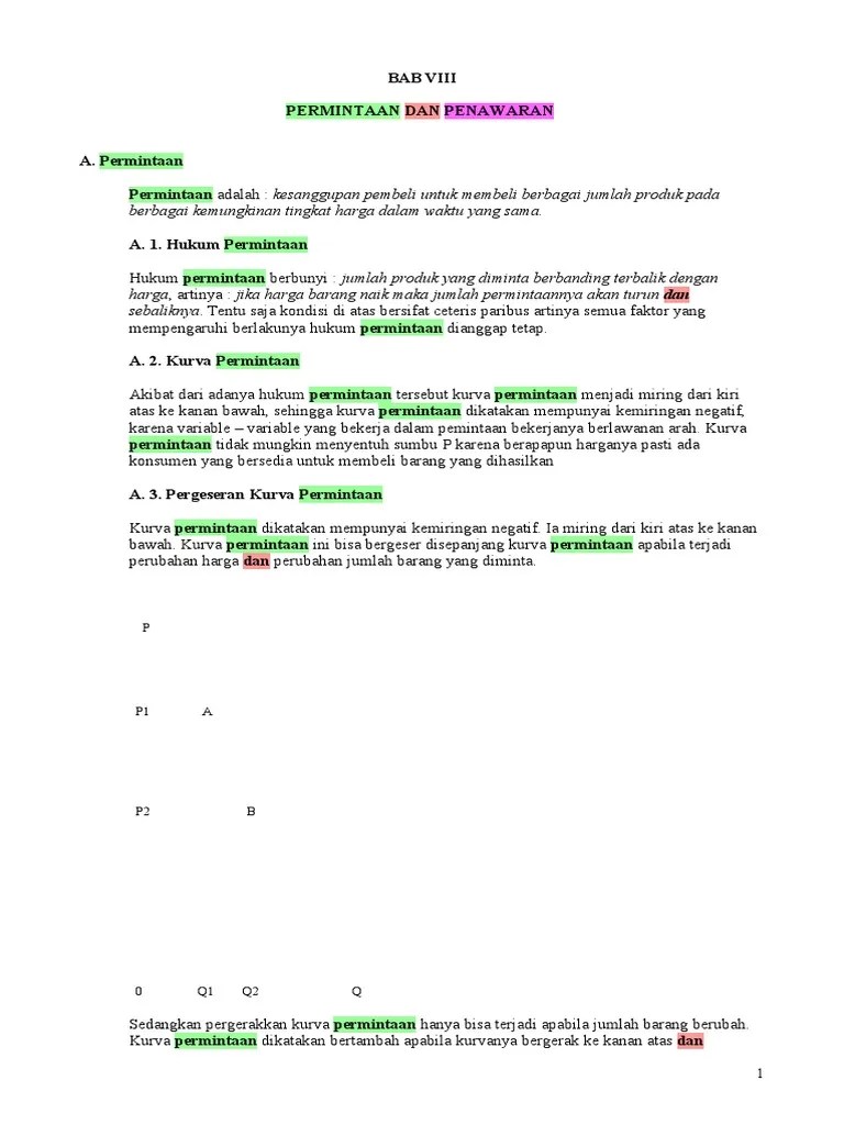 Fungsi Permintaan Penawaran