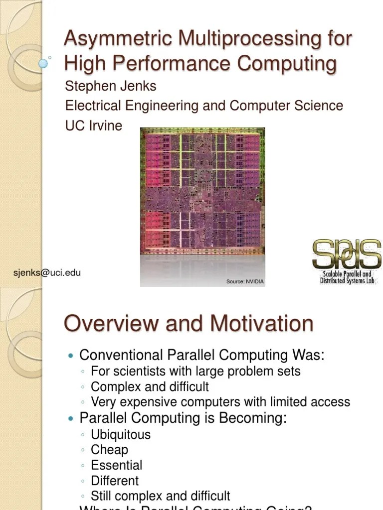 Asymmetric Multiprocessing Multi Core Processor Parallel Computing