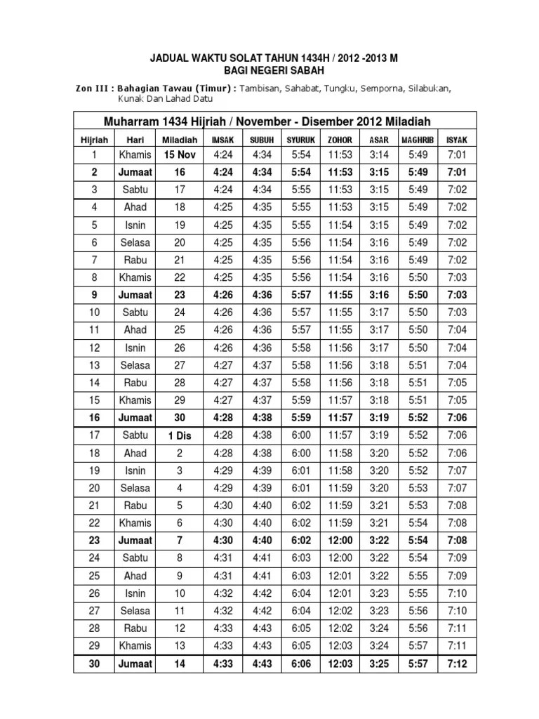 Waktu Solat Sabah 2017