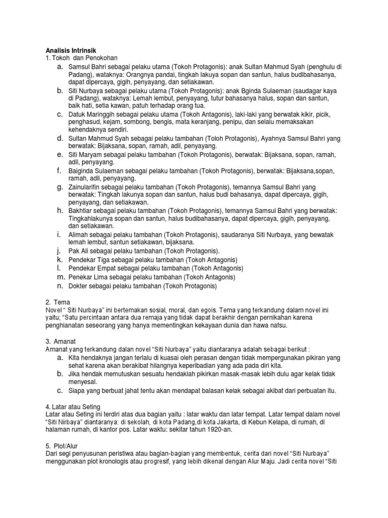 Unsur Intrinsik Dan Ekstrinsik Novel Siti Nurbaya – Nasi