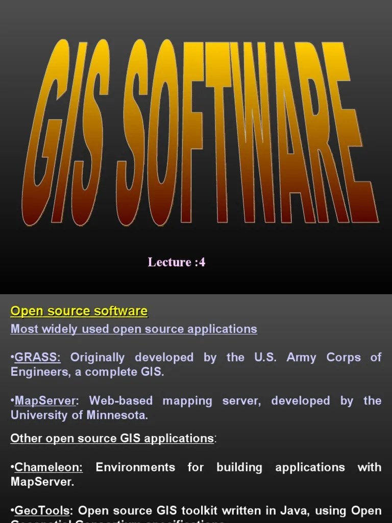GIS Softwares Geographic Information System Information Technology