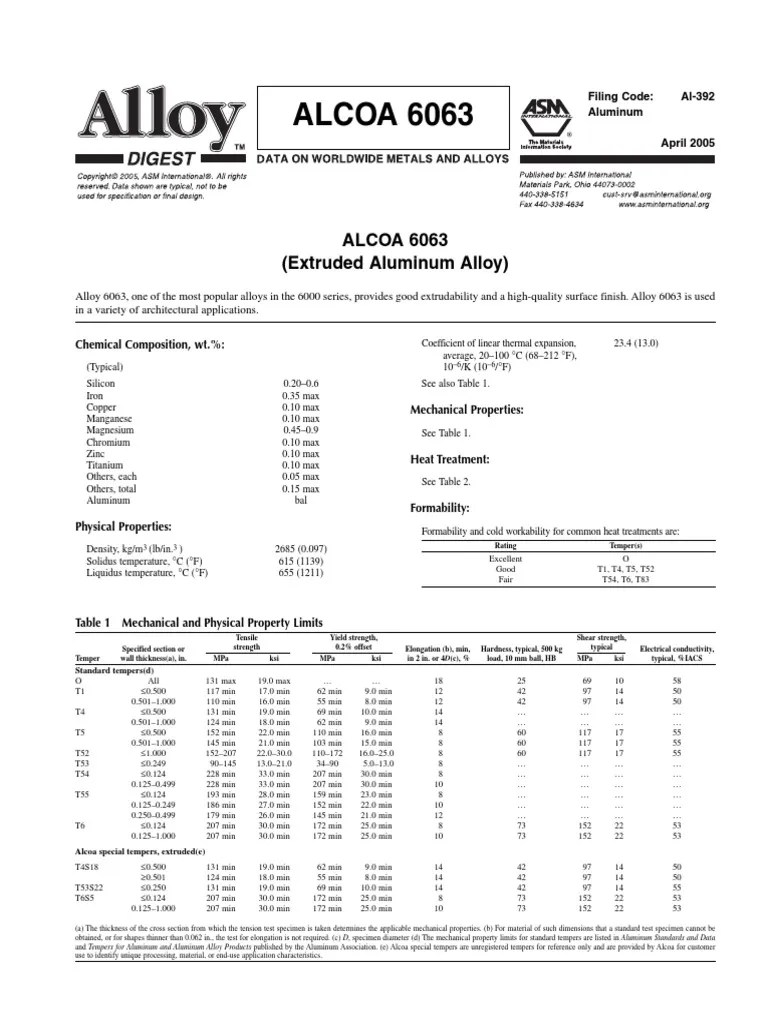 ALCOA 6063 Material Data Sheet Heat Treating Alloy