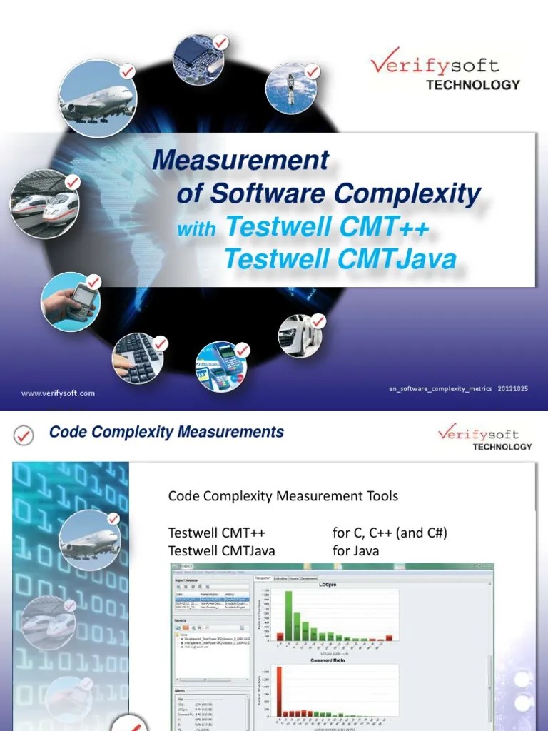 Software Complexity Metrics Computer Programming Software
