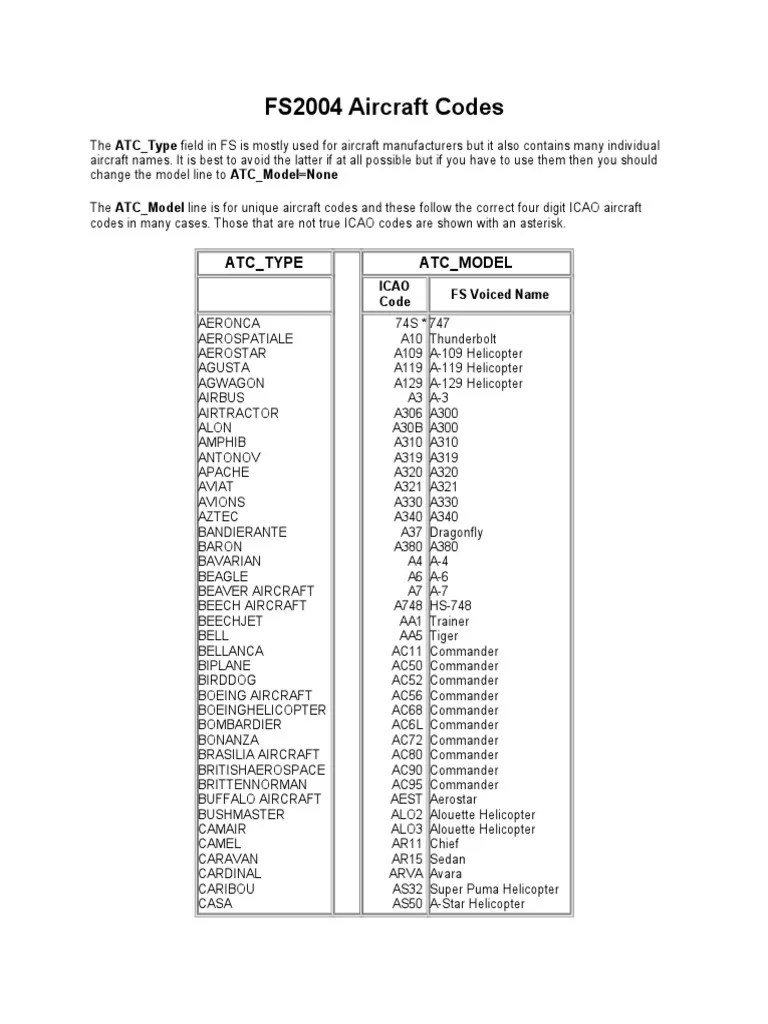 Aircraft Codes PDF Aircraft Aviation