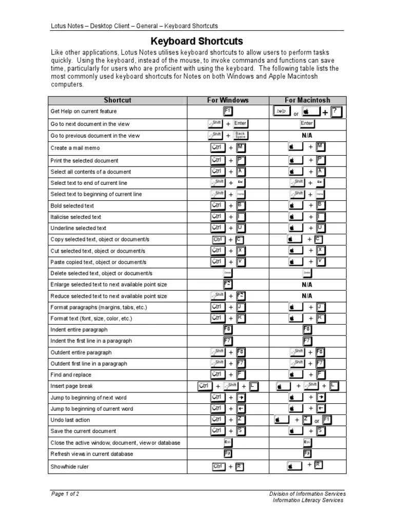 Lotus Notes Keyboard Shortcuts Keyboard Shortcut Computer Keyboard