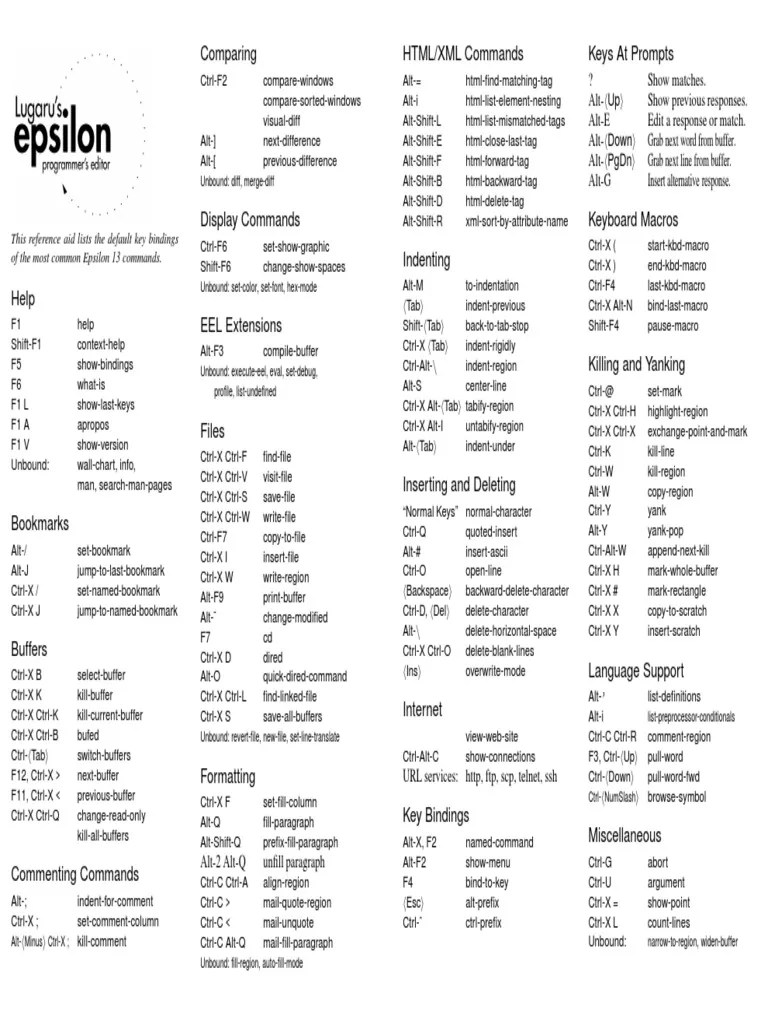 1 Epsilon 1306 Shortcuts Keys PDF Keyboard Shortcut Input/Output