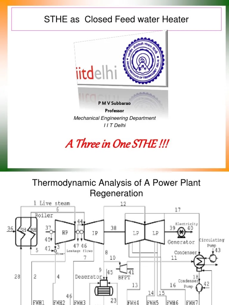 Closed Feed Water Heaters PDF Reynolds Number Fluid Dynamics