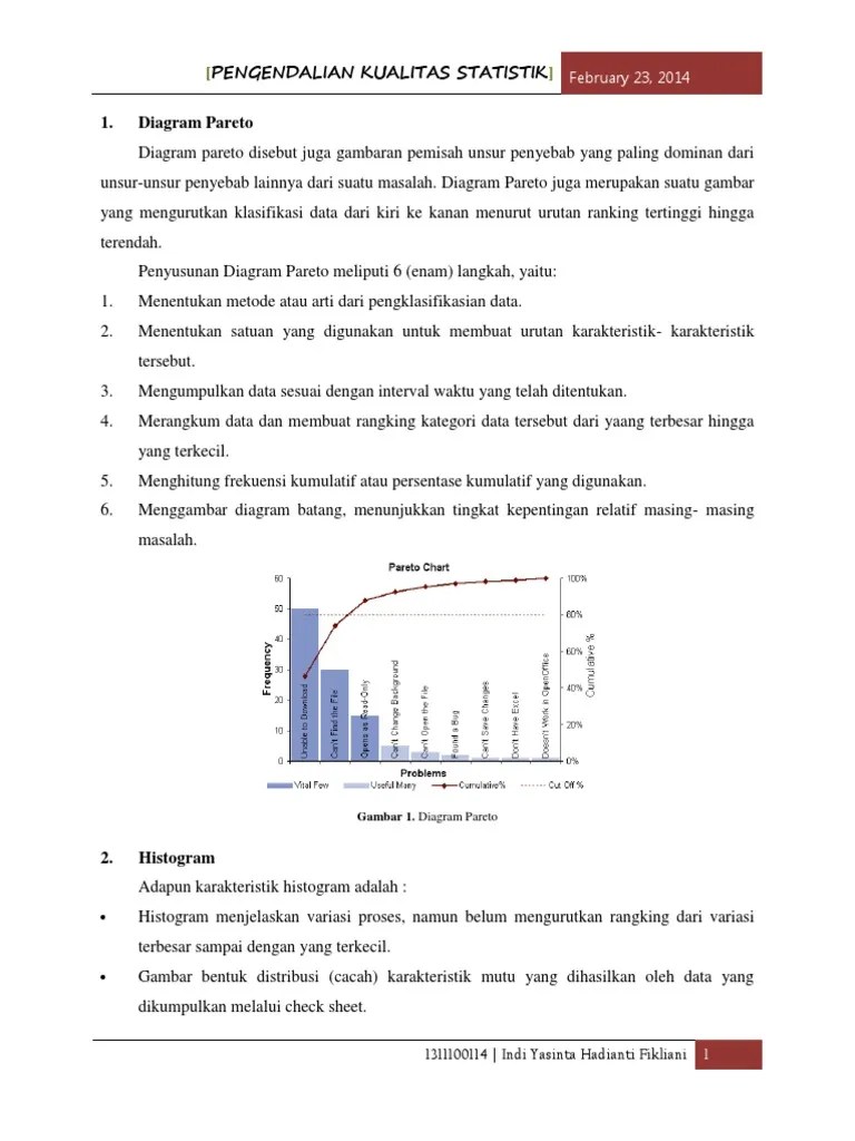 7 tools pada Pengendalian Kualitas Statistik