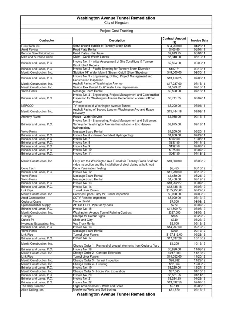 Kingston Sinkhole Costs, Feb. 24, 2014 PDF Tunnel Civil Engineering