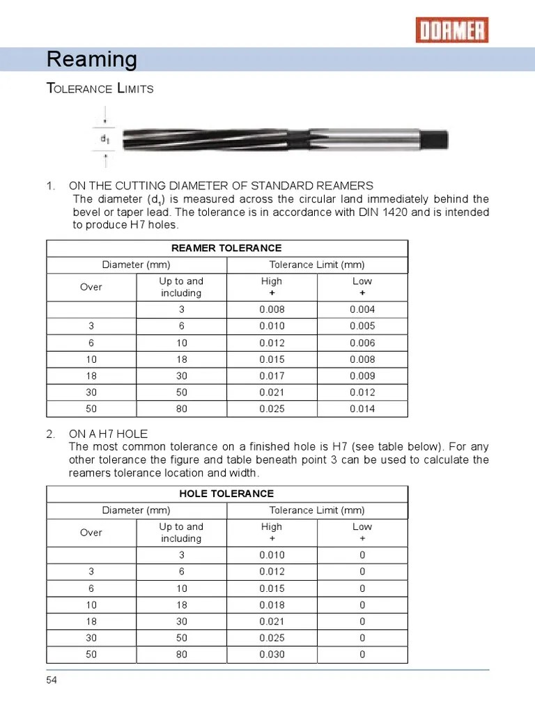 Reaming Tolerance Engineering Tolerance Metalworking