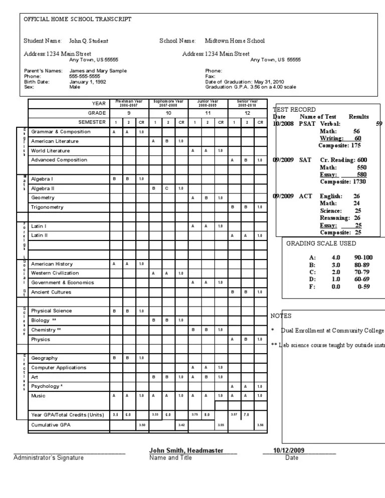 Home School Sample Transcript Act (Test) Academia