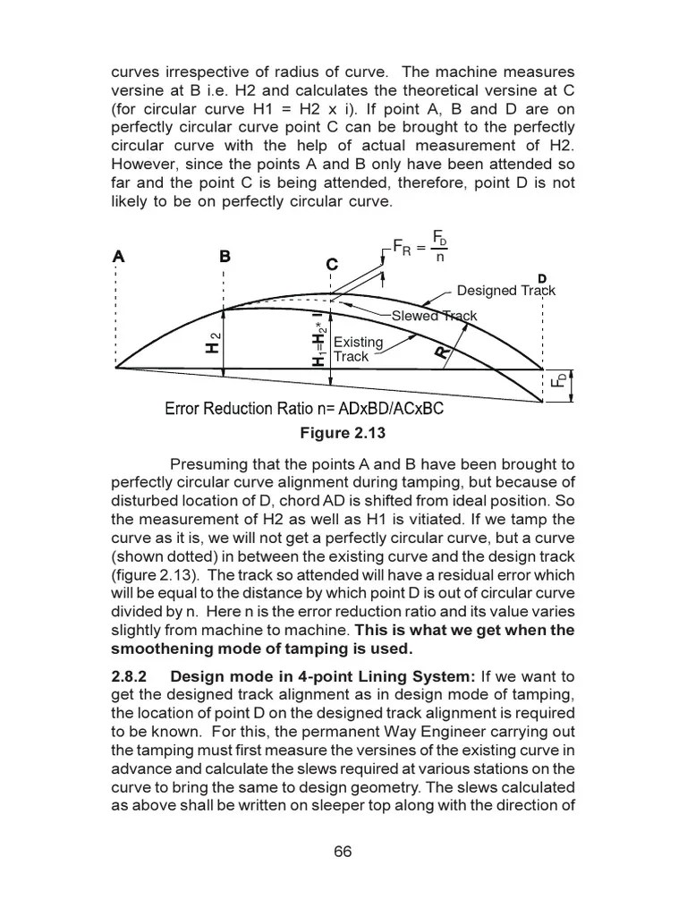Railway Curves 5 Track (Rail Transport) Transport Infrastructure