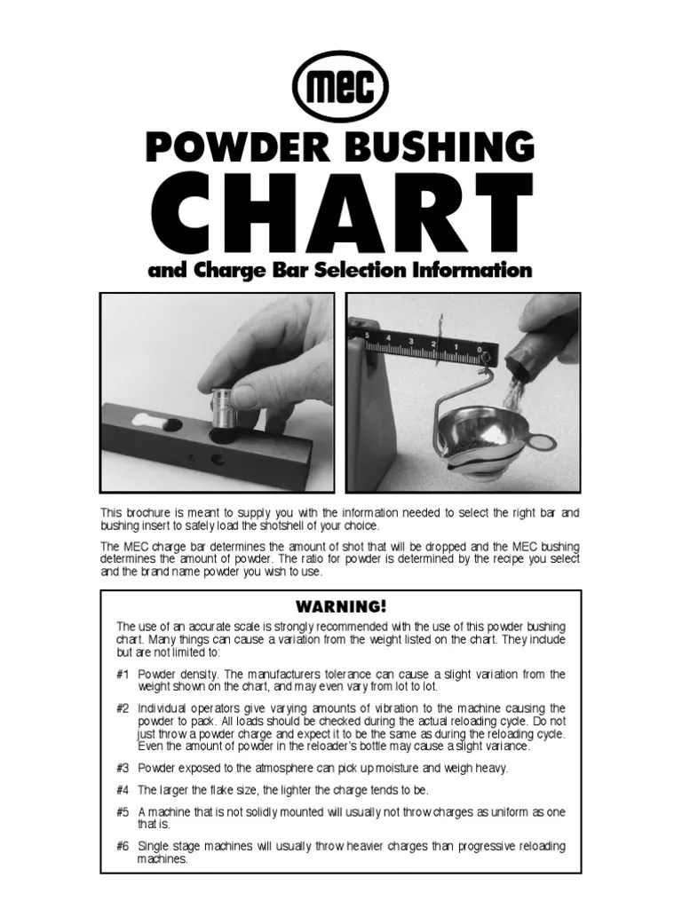 Powder Bushing Chart | Firearms | Projectile Weapons