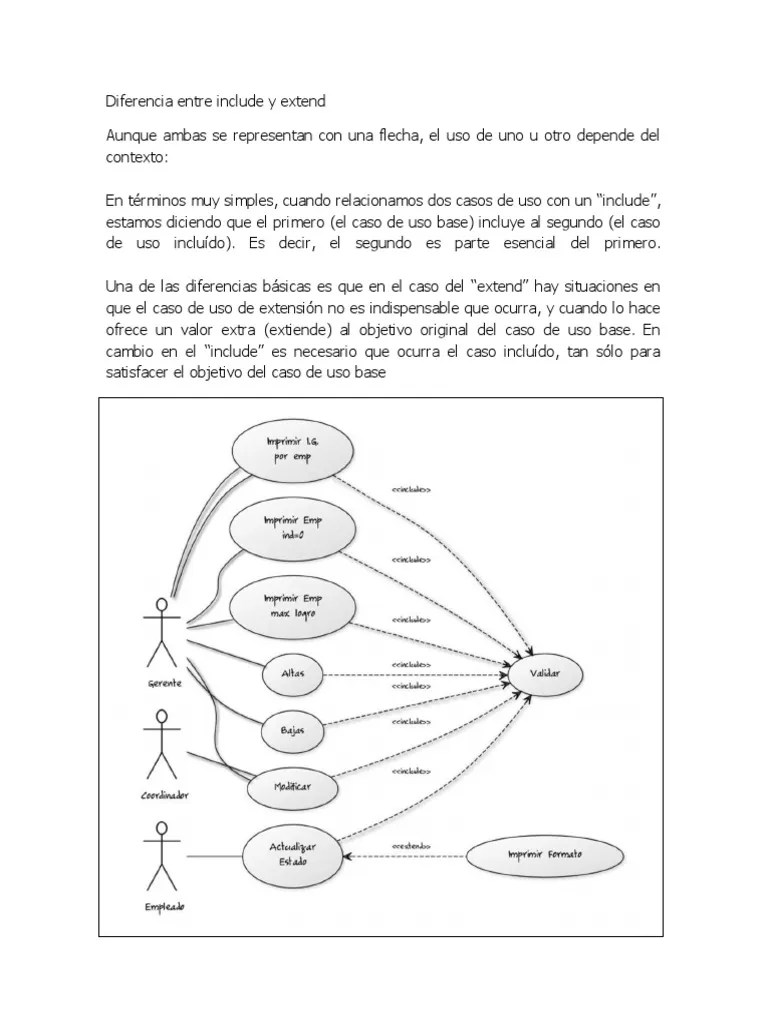 Diferencia Entre Include y Extend
