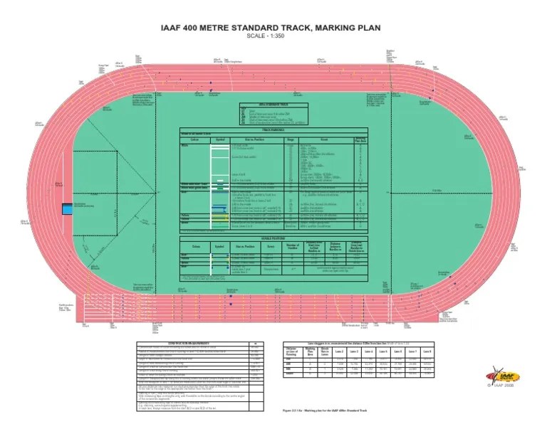 IAAF 400M Standard Track Track And Field Lane