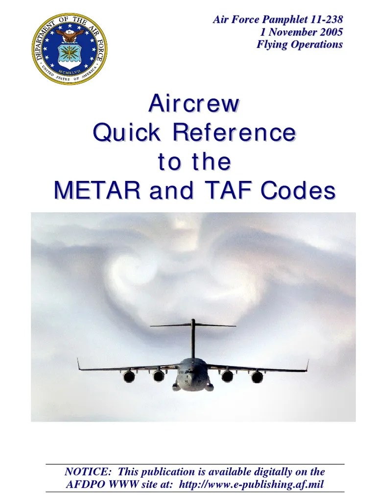 METAR and TAF Codes PDF Cloud Meteorology