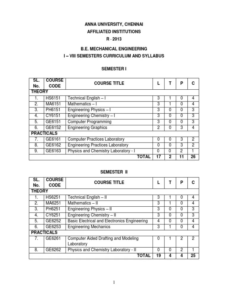 syllabus R2013.pdf Ordinary Differential Equation Matrix (Mathematics)