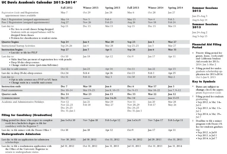 Academic Calendar PDF Student Financial Aid In The United States