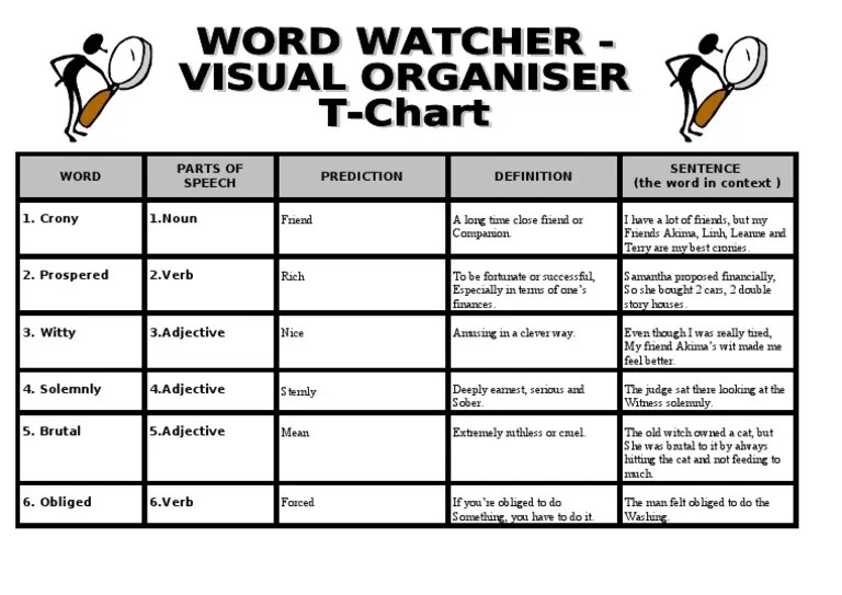 Word Watcher PDF