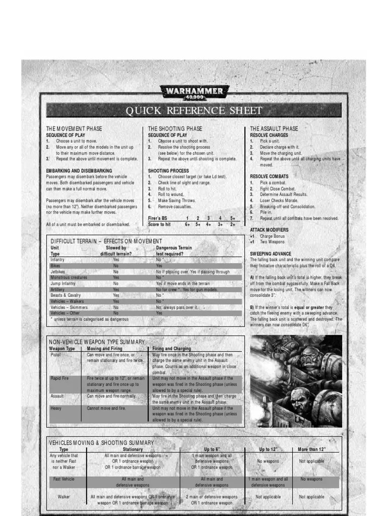 40K Quick Reference Sheet Artillery Infantry