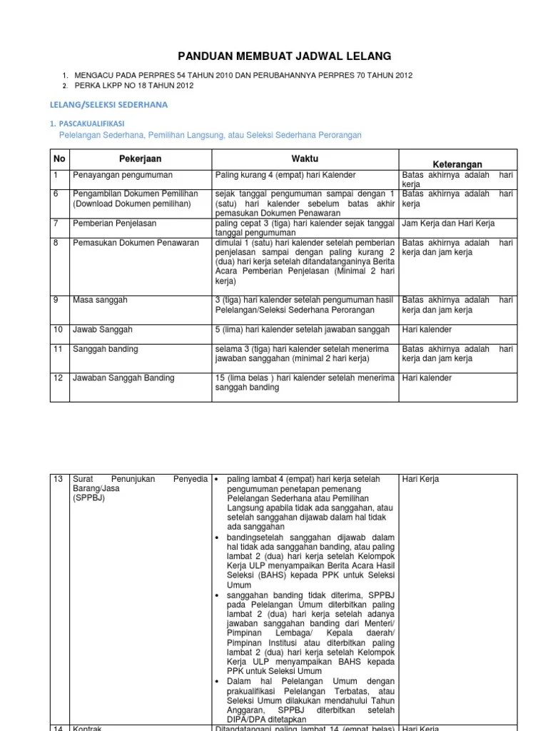 Panduan Membuat Jadwal Lelang (1)