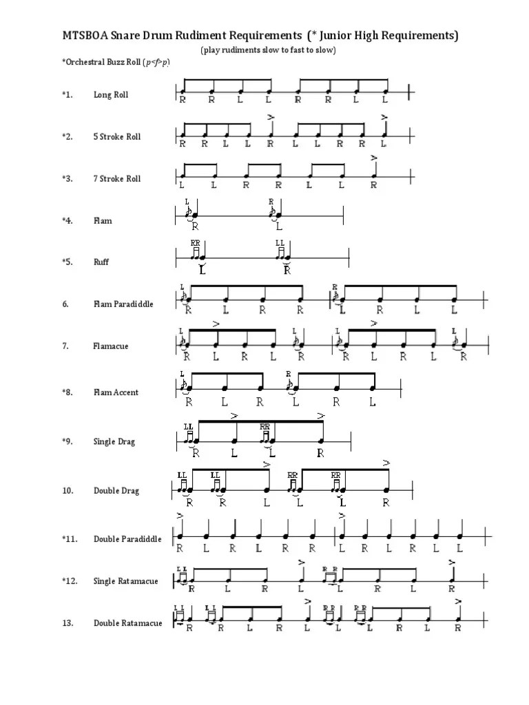 SR Snare Drum Rudiments PDF