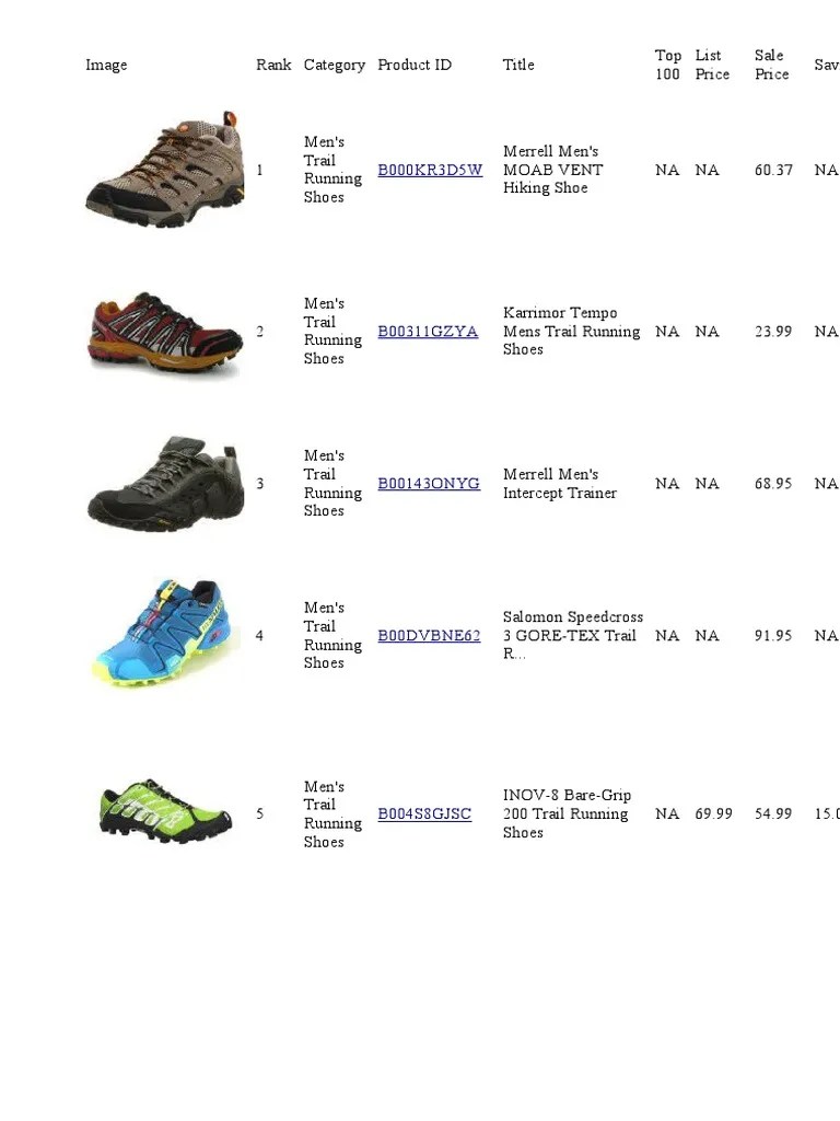 Best Men's Trail Running Shoes PDF Sports Clothing Streets And Roads