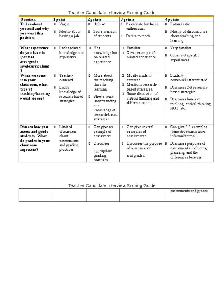 Teacher Candidate Interview Scoring Guide PDF Educational