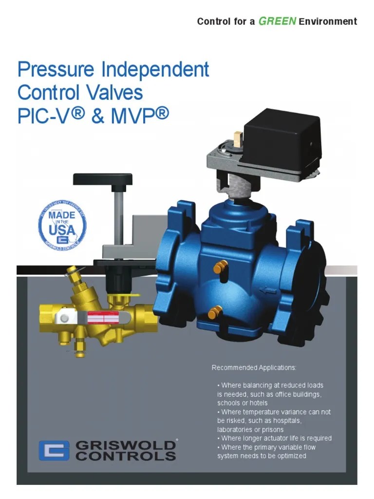 Pressure Independent Control Valve Valve Actuator