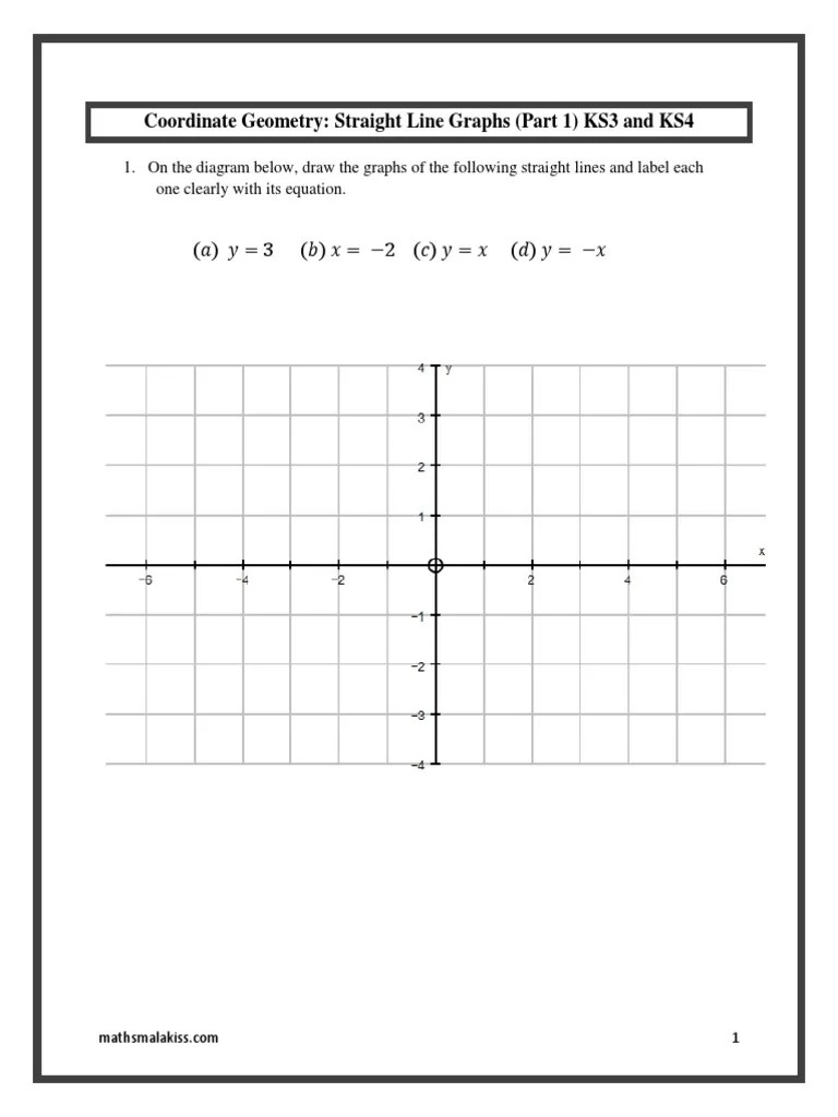 Worksheet on Straight Line Graphs Part 1 KS3 and KS4_by_Hassan_Lakiss