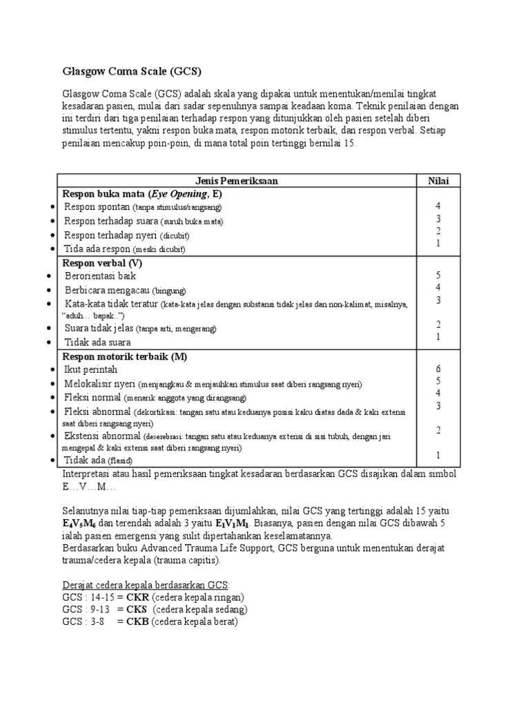 Glasgow Coma Scale (GCS) : Jenis Pemeriksaan Nilai Respon Buka Mata (Eye  Opening, E)