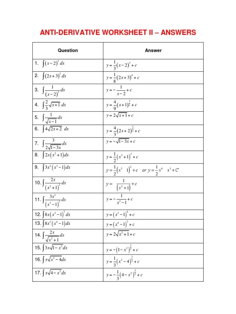 Derivative Worksheet With Answers Pdf : Simplifying Fractions Worksheet