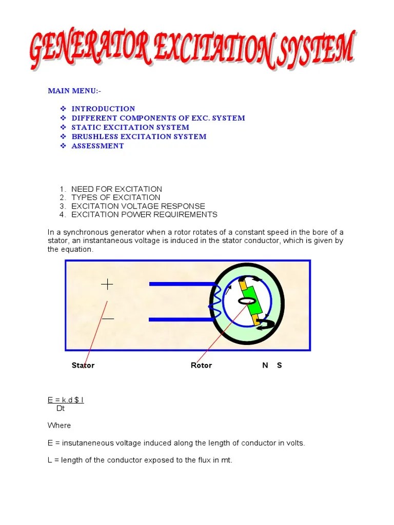 Generator Excitation System | Rectifier | Direct Current