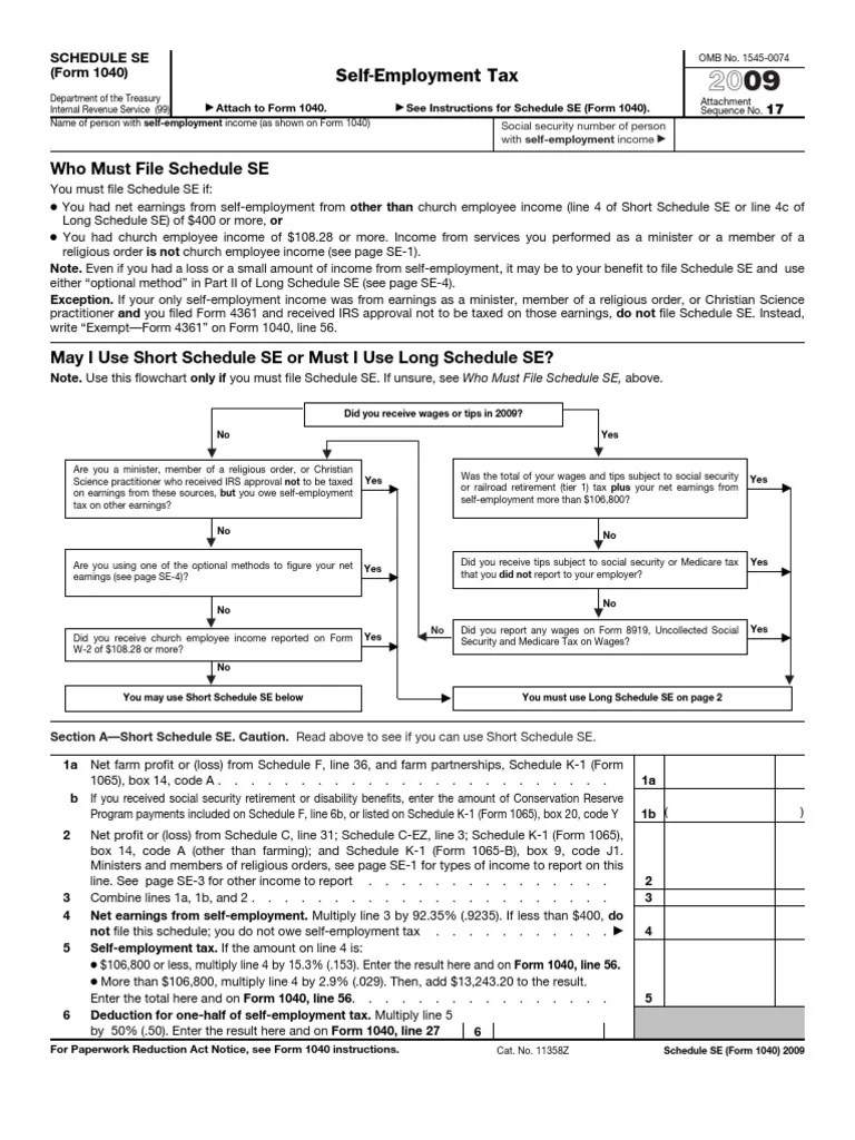 Schedule Se (Form 1040) Social Security (United States) Irs Tax Forms