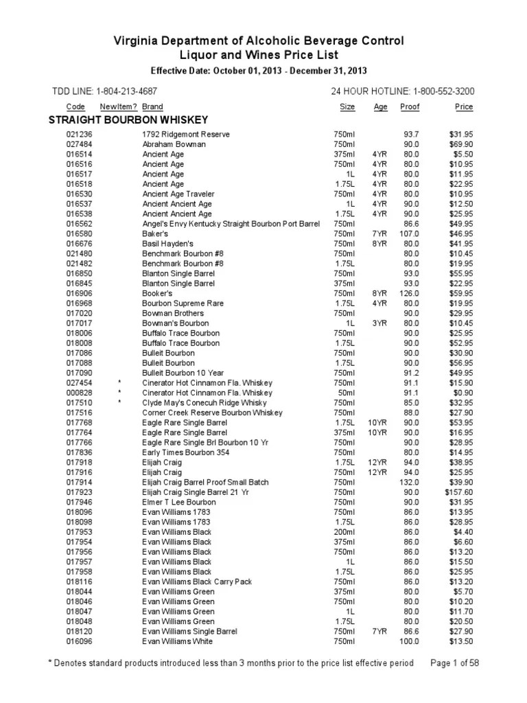 Abc Va PDF Jim Beam Bourbon Whiskey