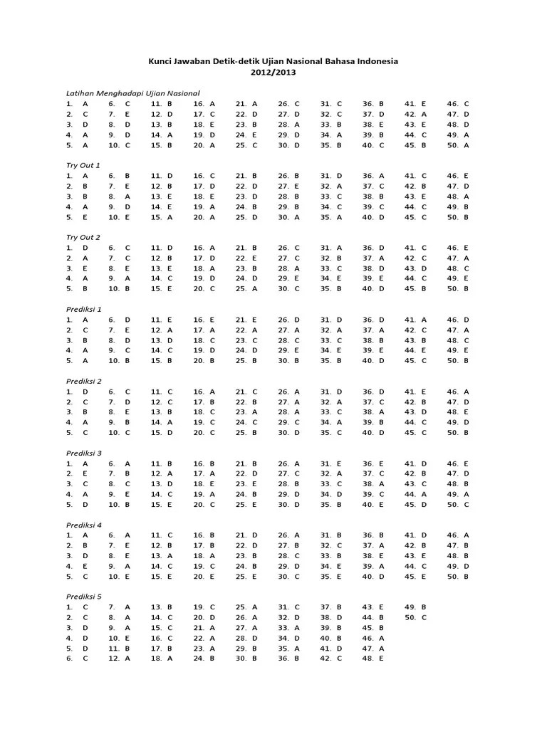 Kunci Jawaban Detik Detik Kelas 6 2020 Ipa - Revisi Id