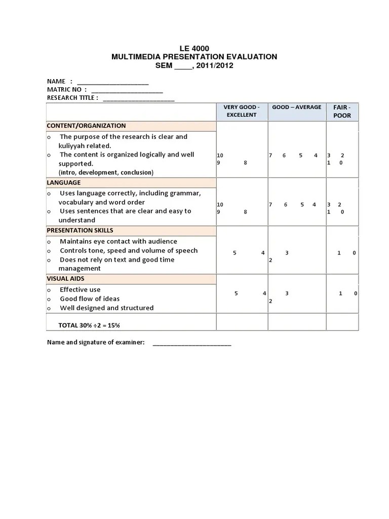 LE 4000 Presentation Skills Assessment Program