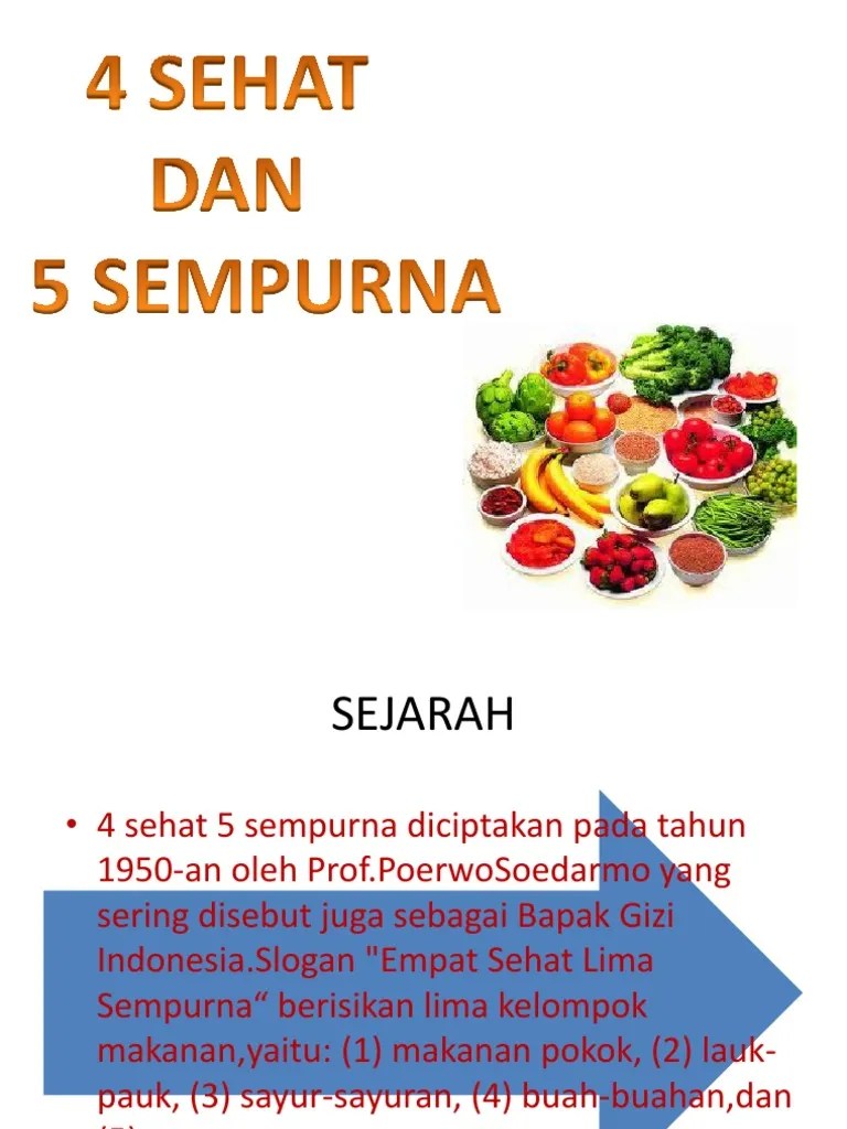 Pemilihan Bahan Makanan (4 Sehat 5 Sempurna)