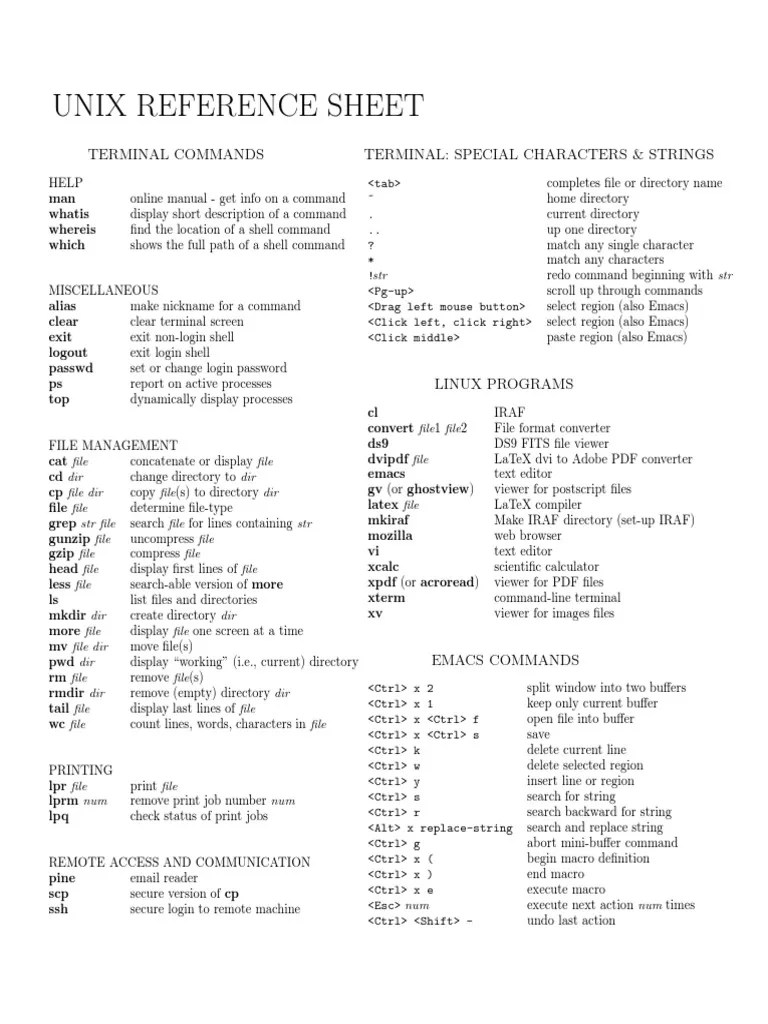 Unix Reference Sheet Terminal Commands Terminal Special Characters