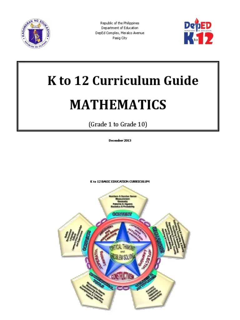Math Curriculum Guide Grades 110 Area Constructivism (Philosophy
