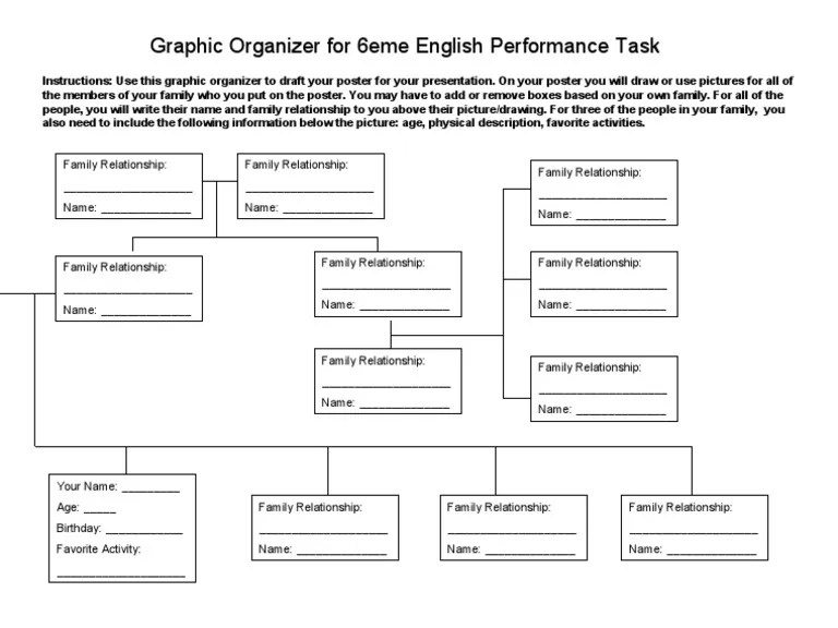 Graphic Organizer for 6eme English Performance Task Introducing Myself