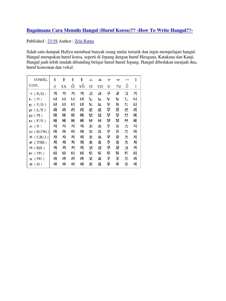 Huruf Vokal Dan Konsonan Korea