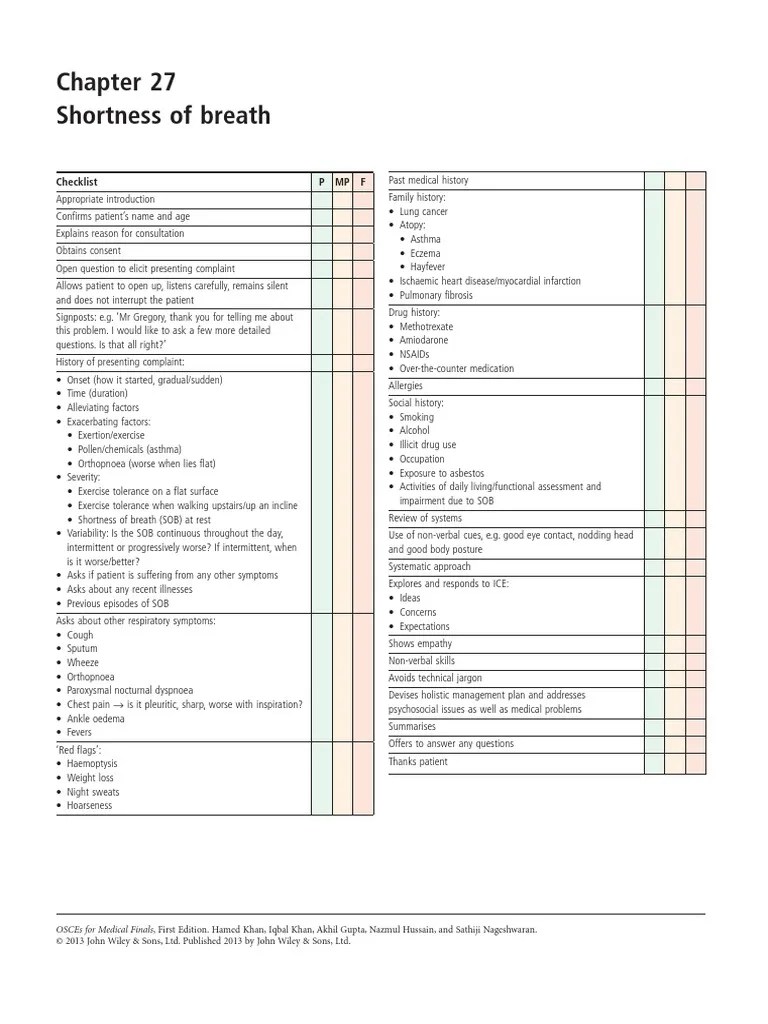 shortness of breath Dyspnea Asthma