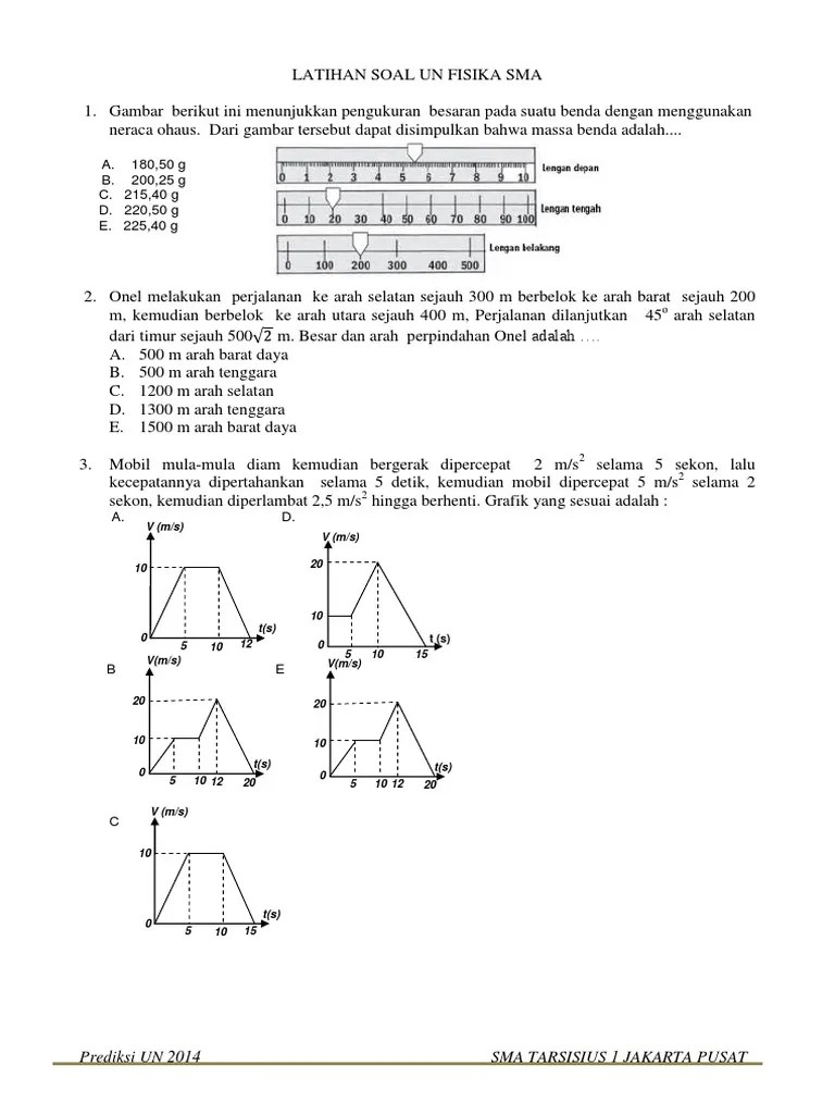 Latihan Soal UN Fisika SMA