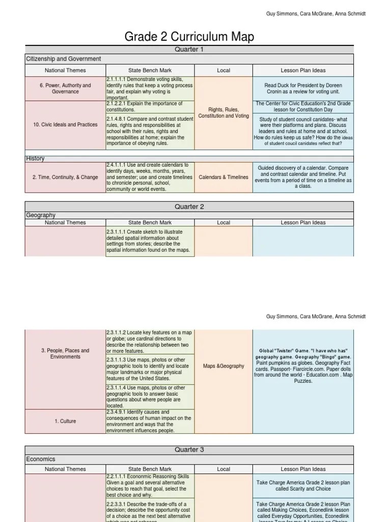grade 2 curriculum map Geography Lesson Plan