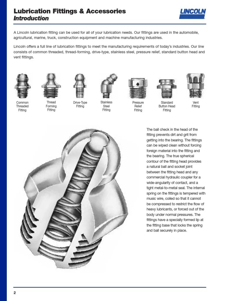 GREASE FITTING.pdf Bearing (Mechanical) Pipe (Fluid Conveyance