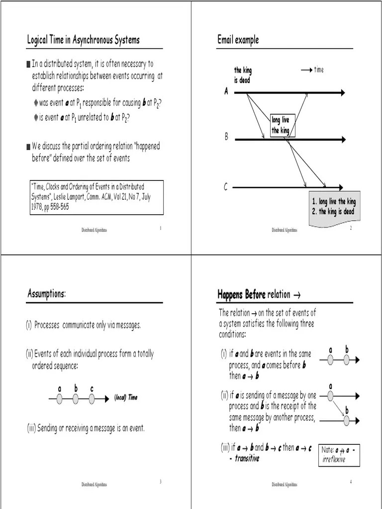 Logical Time in Asynchronous Systems Email Example A B A B PDF
